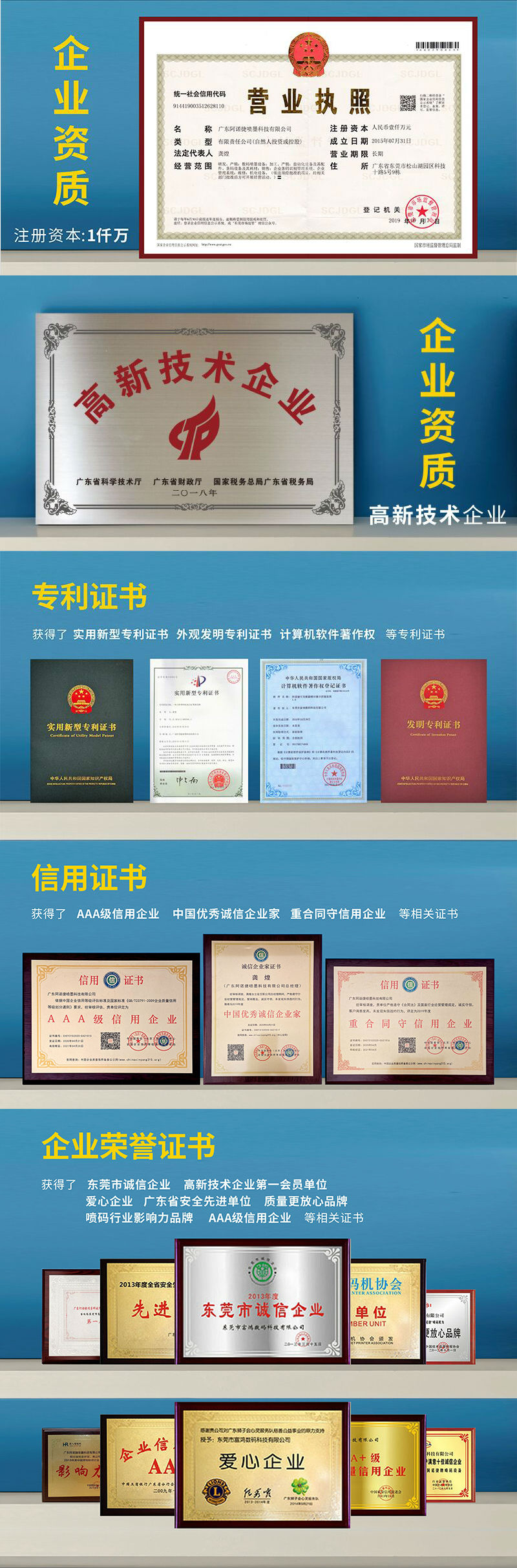 NG官网荣誉证书